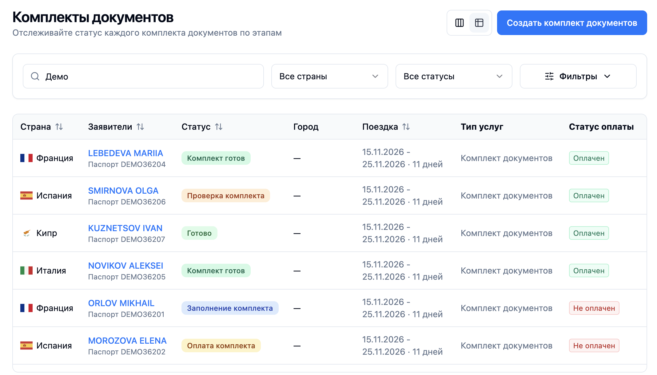 Кабинет агентства: комплекты документов и статусы заявок